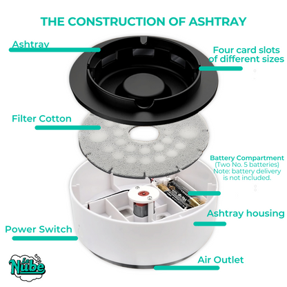 Cloud Purifying Ashtray: Eliminates Odors and Keeps the Environment Fresh