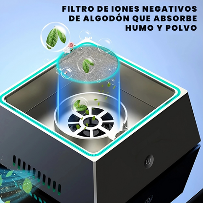 Cenicero con Purificador de Aire Inteligente: Antihumo con Luz Ambiental