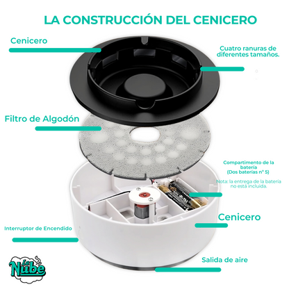 Cloud Purifying Ashtray: Eliminates Odors and Keeps the Environment Fresh